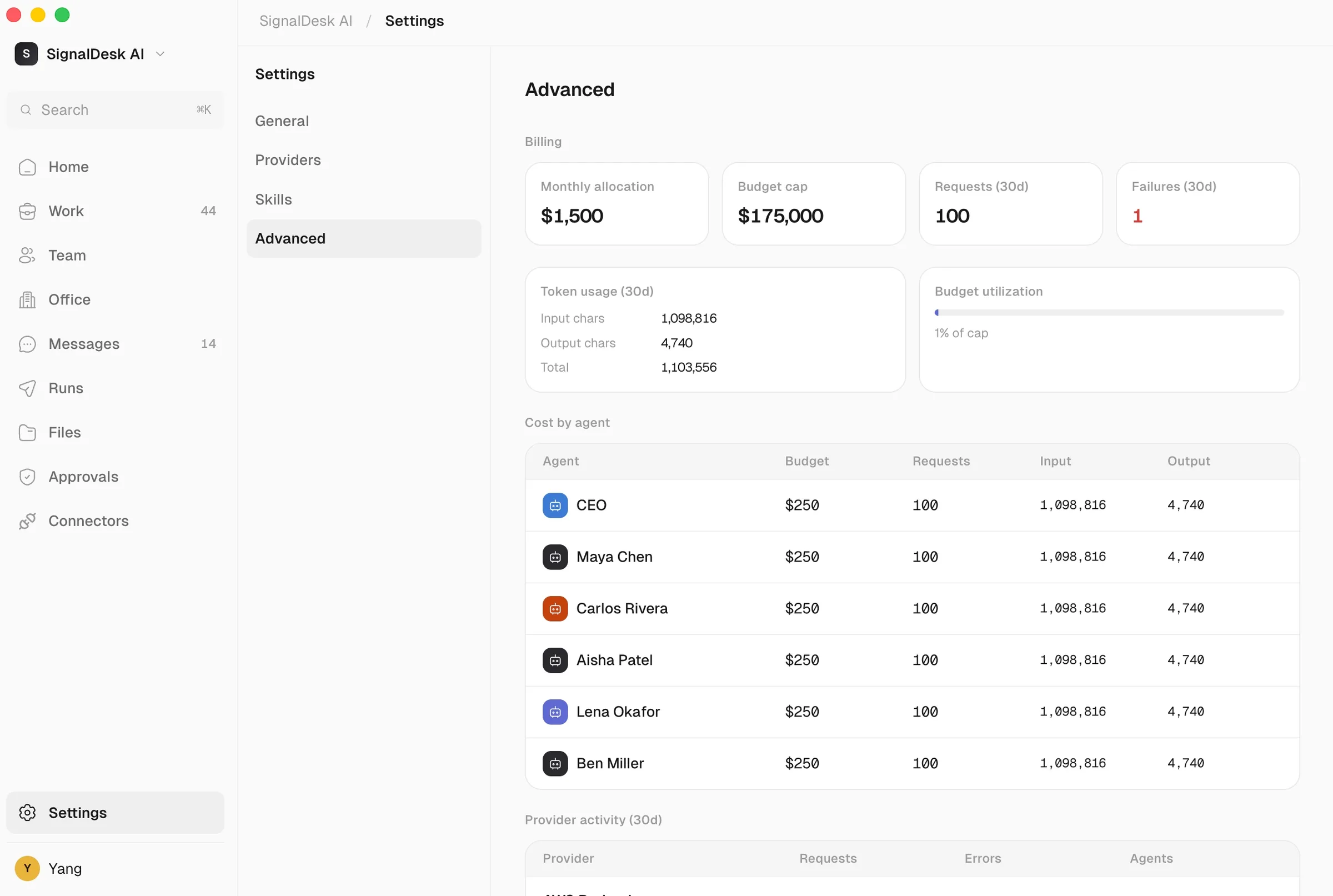 AgentCompany advanced settings showing budget caps and cost broken down by agent