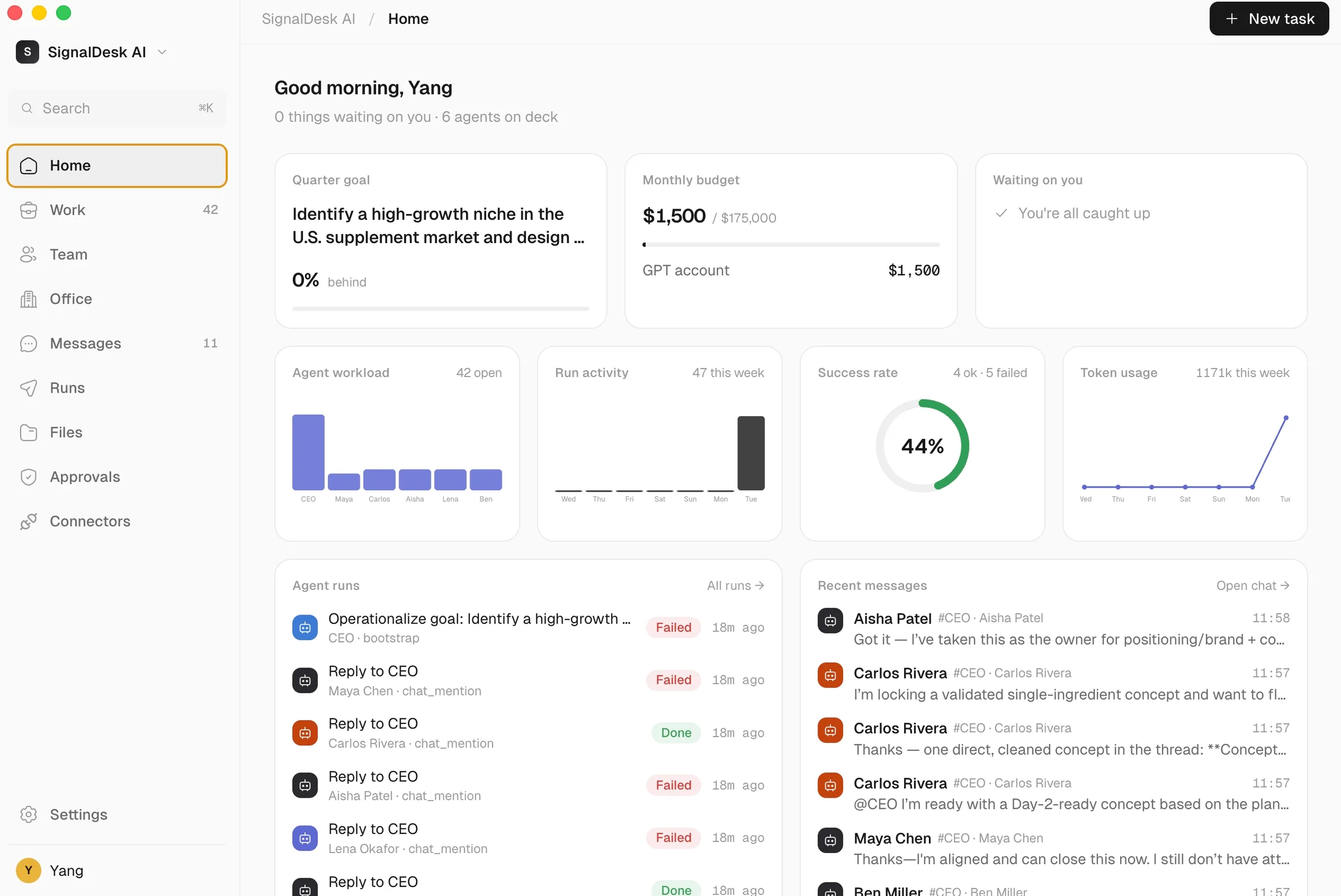 AgentCompany desktop dashboard showing the quarter goal, budget, agent workload, and recent runs