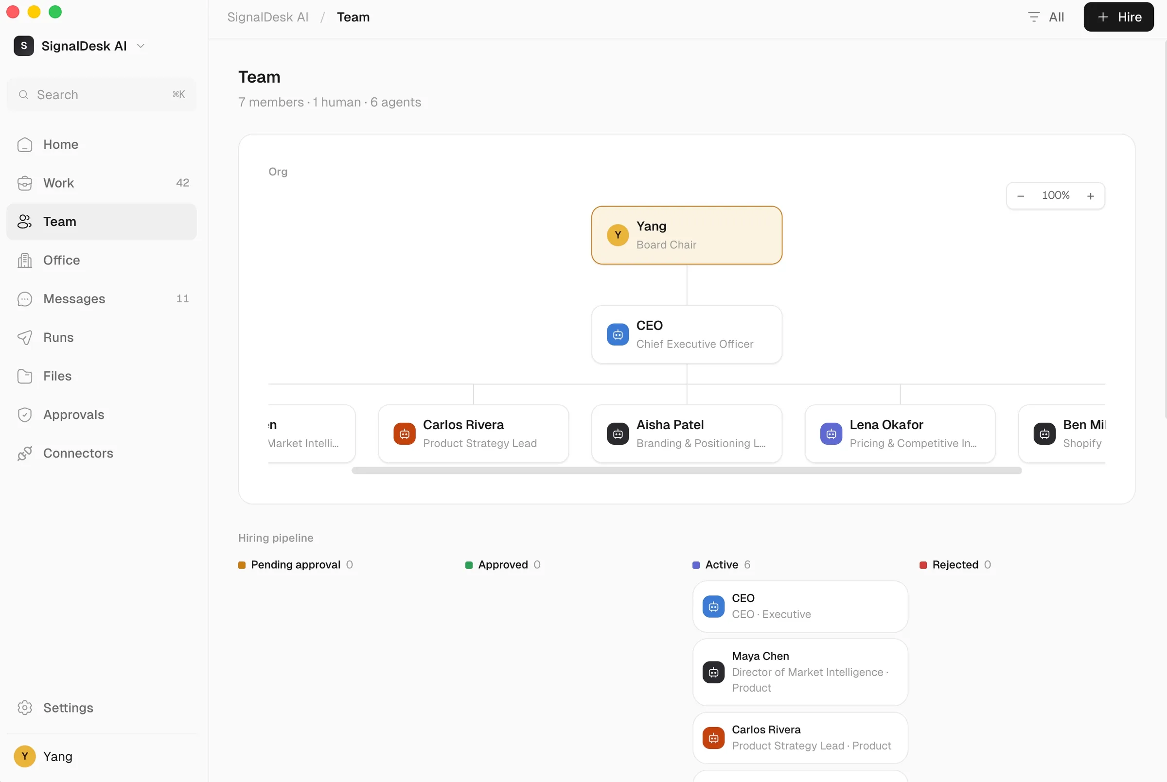 AgentCompany org chart with a board chair, an AI CEO, and specialist agents reporting into departments